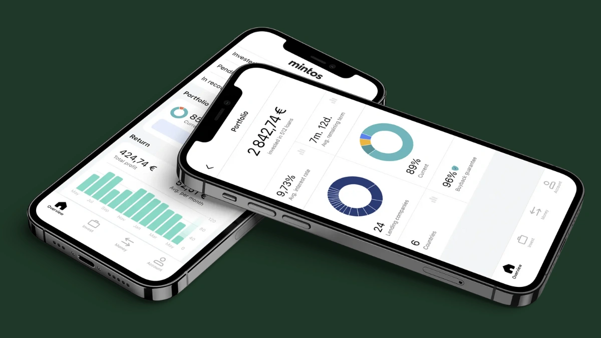 Mintos recenzia: Investovanie do pôžičiek s výnosom až 12 % ročne